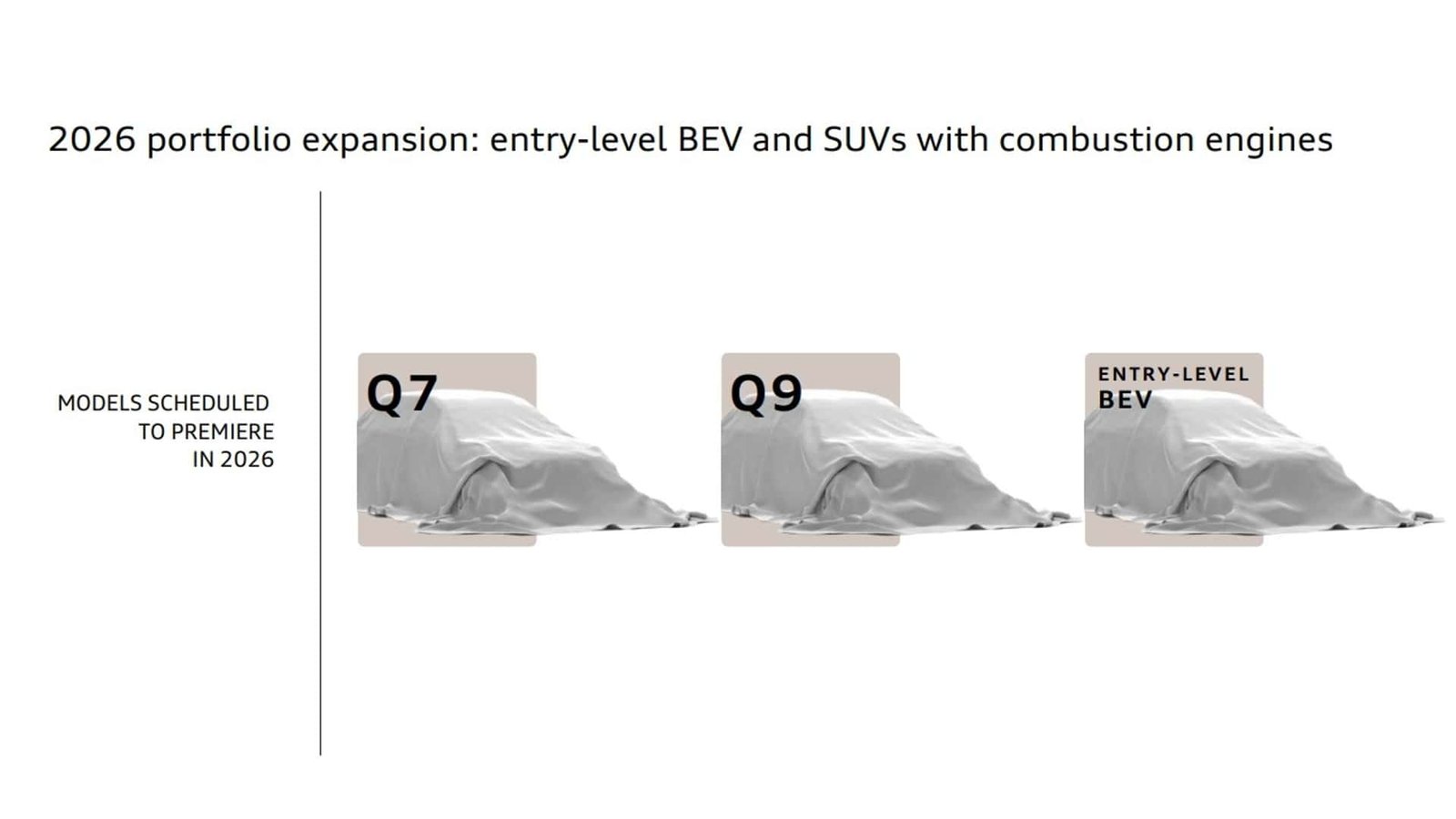 Audi Has Three Major Debuts Planned for 2026